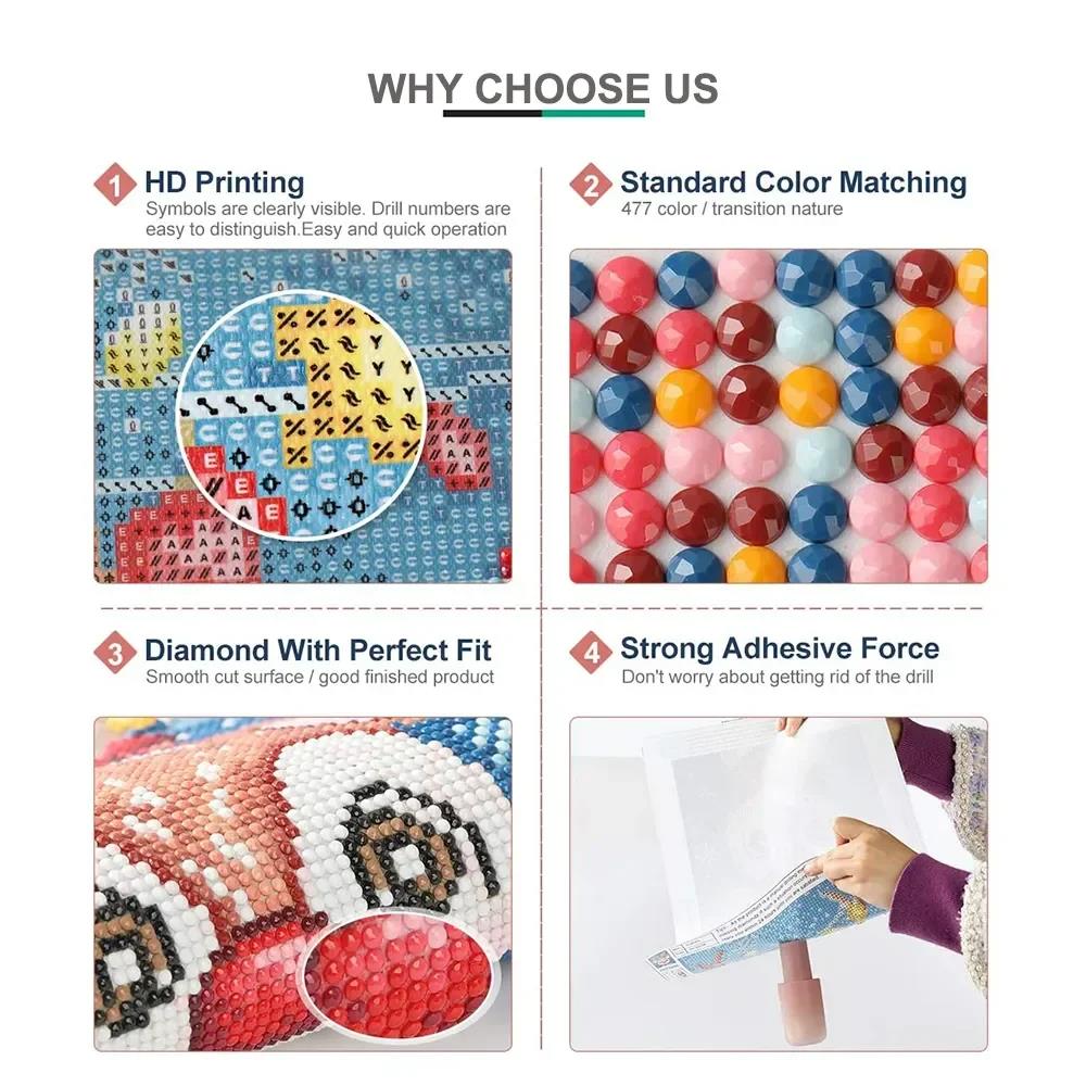 Frameless,5d DIY Diamond Art P - огляд і ціна Embroidery Kit Set