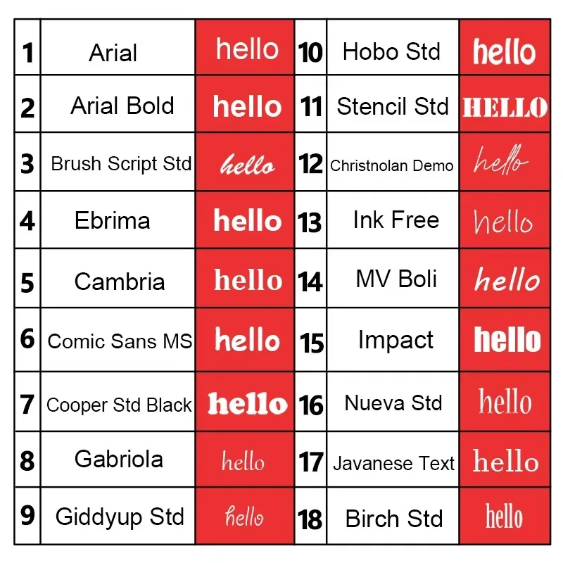 Personalized Stainless Steel K - огляд і ціна Embroidery Alphabet