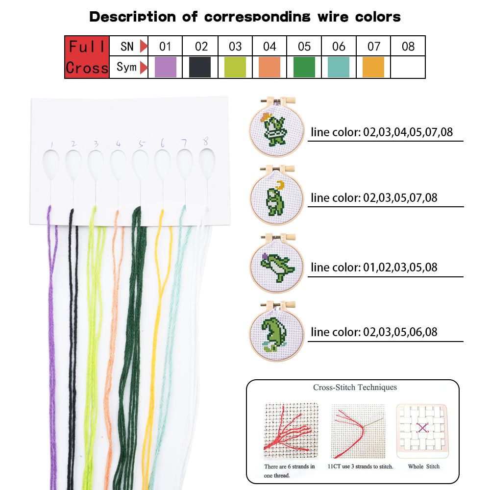 4pcs Embroidery Starter Kit DI - огляд і ціна Embroidery Kit