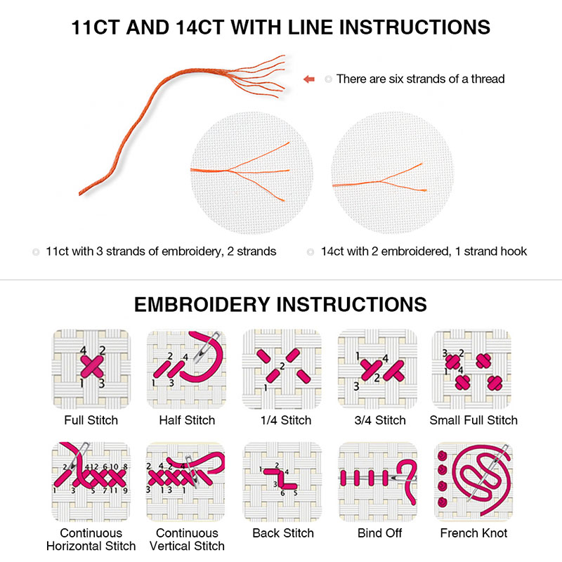 ZC184 Cross stitch kits Cross- - огляд і ціна Embroidery Tas